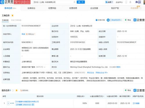 衛寧健康戰略布局再升級，新設科技公司聚焦信息系統集成服務